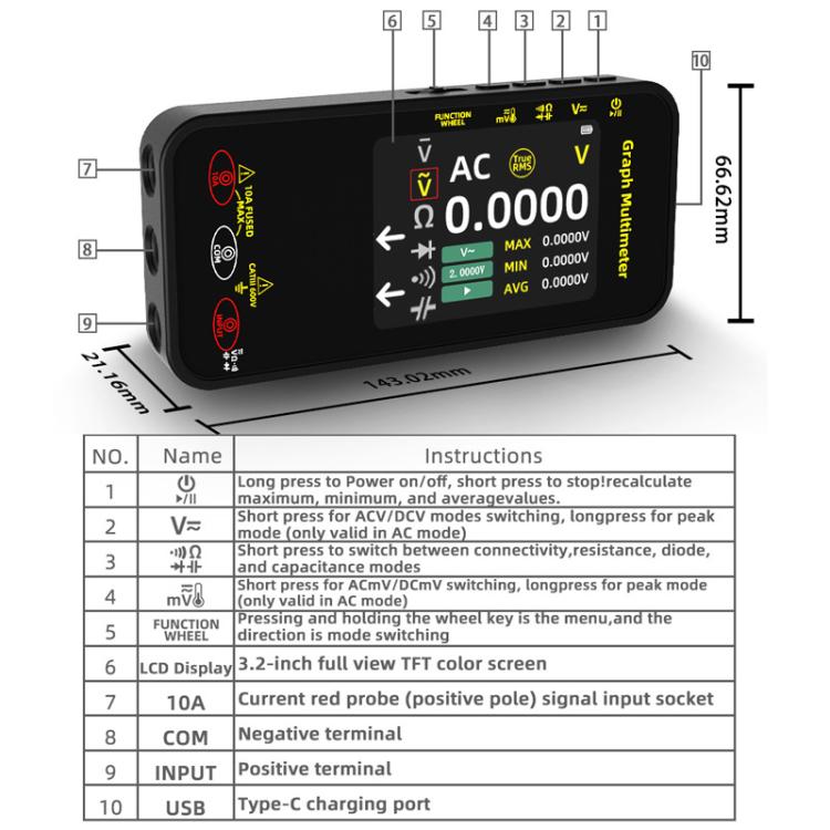 BSIDE S500 High-Precision Digital Graphic Recording Multimeter Color Screen 20000-Character Multimeter - Digital Multimeter by BSIDE | Online Shopping UK | buy2fix