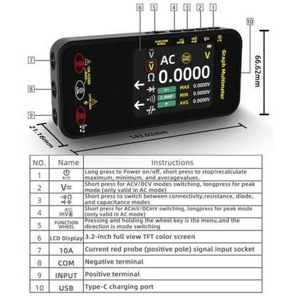 BSIDE S500 High-Precision Digital Graphic Recording Multimeter Color Screen 20000-Character Multimeter - Digital Multimeter by BSIDE | Online Shopping UK | buy2fix