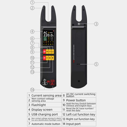 BSIDE U5 600A Intelligent High-Precision Clamp Meter U-Type Multimeter - Digital Multimeter by BSIDE | Online Shopping UK | buy2fix
