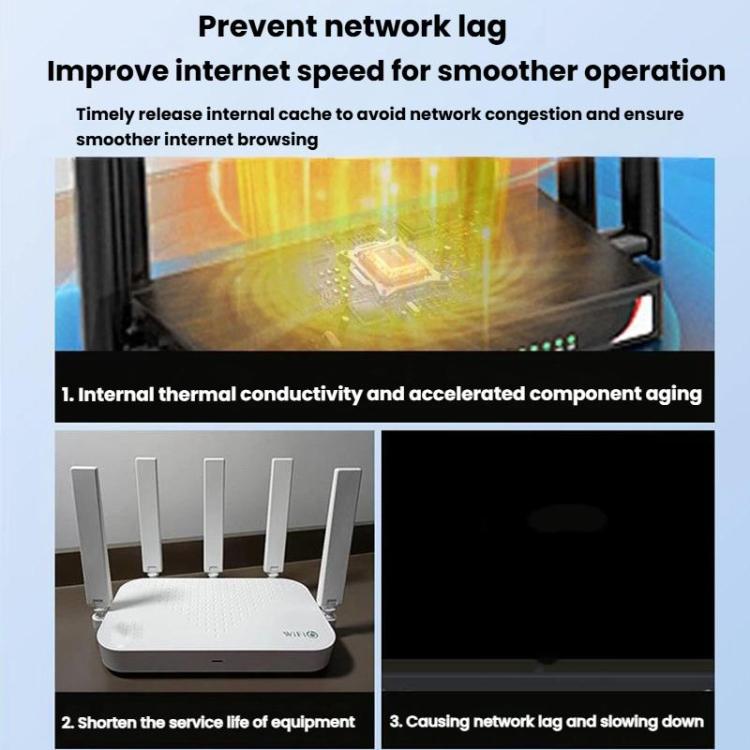 HuaGu 30cm Router Timed Restart Line Controller Power Failure Smart Reset Connection Cable WiFi Relay, Color: 24H Transparent - Modem by HuaGu | Online Shopping UK | buy2fix