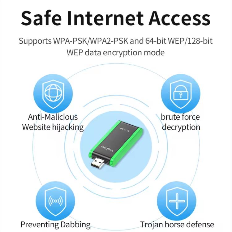 VegGieg 1400Mbps Dual Band WIFI 6 USB Wireless Adapter Driver-Free Network Card  for Desktop PC/Laptop(White) - USB Network Adapter by VegGieg | Online Shopping UK | buy2fix