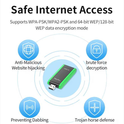 VegGieg 1400Mbps Dual Band WIFI 6 USB Wireless Adapter Driver-Free Network Card  for Desktop PC/Laptop(White) - USB Network Adapter by VegGieg | Online Shopping UK | buy2fix