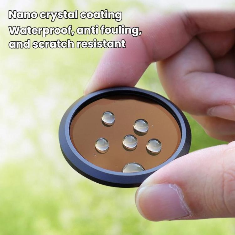 For Panasonic LX10 / Ricoh GR / Canon G7X / Sony ZV-1 Camera Filter, Spec: Soft - Other Filter by JSR | Online Shopping UK | buy2fix