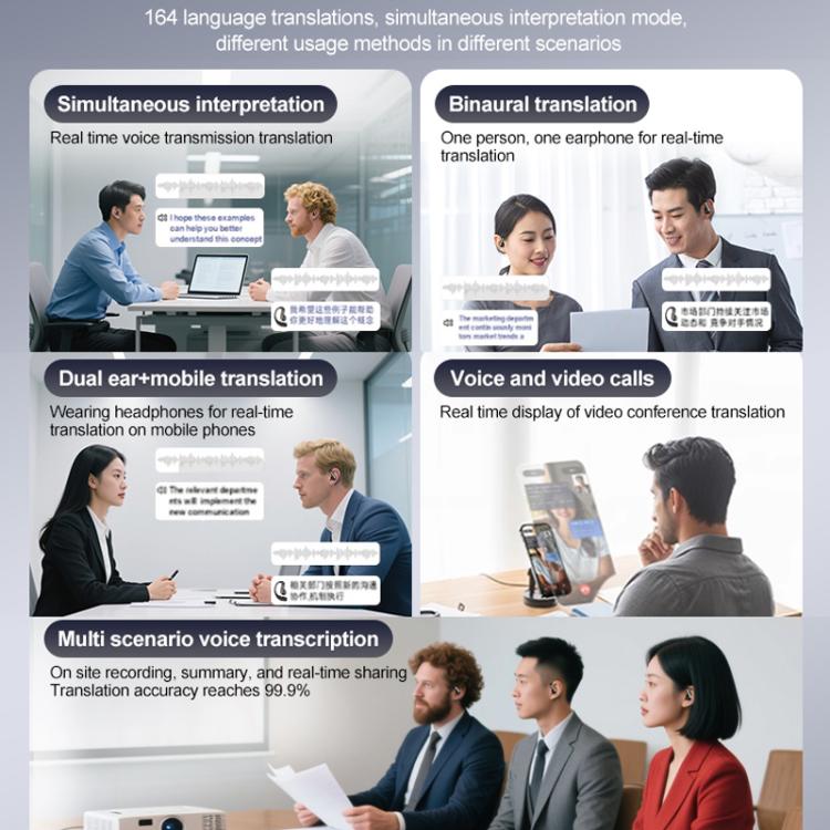 164 Languages Simultaneous Interpretation Intelligent Bluetooth Earphones(Purple) -  by buy2fix | Online Shopping UK | buy2fix