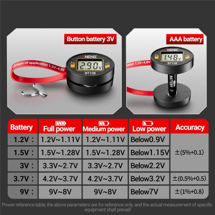 ANENG Portable Magnetic Battery Voltage Capacity Tester(BT138) - Battery & Resistance Tester by ANENG | Online Shopping UK | buy2fix