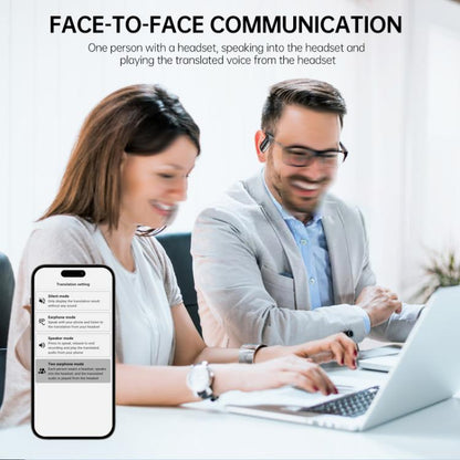 144 Languages AI Smart Translation Bluetooth Earphones With Digital Display Charging Case(White) -  by buy2fix | Online Shopping UK | buy2fix