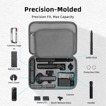 For Insta360 X5 Flymile All-in-One Storage Shoulder Bag Durable PU + Lycra Material Carrying Case(Gray) - Case & Bags by Flymile | Online Shopping UK | buy2fix