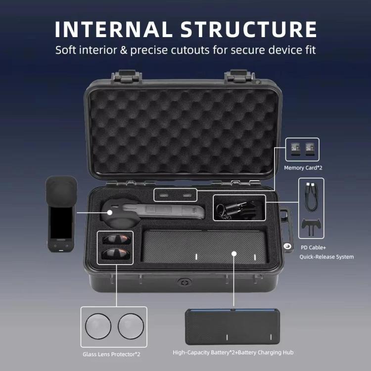 For Insta360 X5 Camera Flymile Portable Protective Hard Case Waterproof Shockproof Travel Carrying Storage Box(Black) - Case & Bags by Flymile | Online Shopping UK | buy2fix