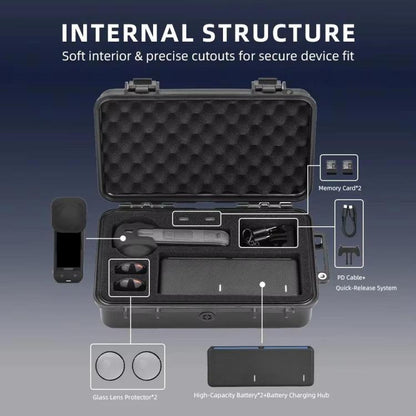 For Insta360 X5 Camera Flymile Portable Protective Hard Case Waterproof Shockproof Travel Carrying Storage Box(Black) - Case & Bags by Flymile | Online Shopping UK | buy2fix