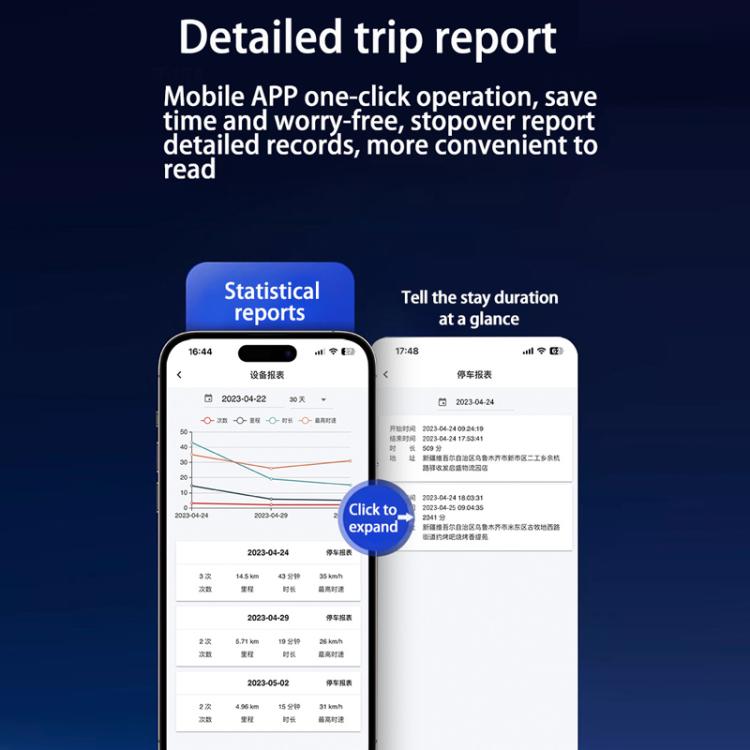 4G Automotive GPS South American Satellite Meter Anti-theft Positioner(J16) - Car Tracker by buy2fix | Online Shopping UK | buy2fix