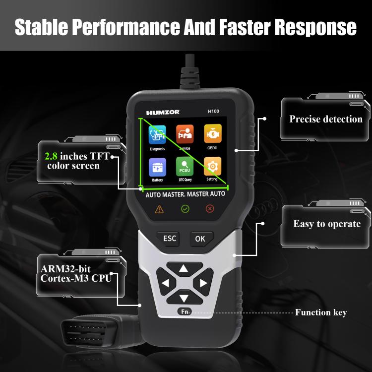 HUMZOR 24V Handheld Heavy Truck Self-selected Fault Detector(20x9x3cm) - Electronic Test by HUMZOR | Online Shopping UK | buy2fix