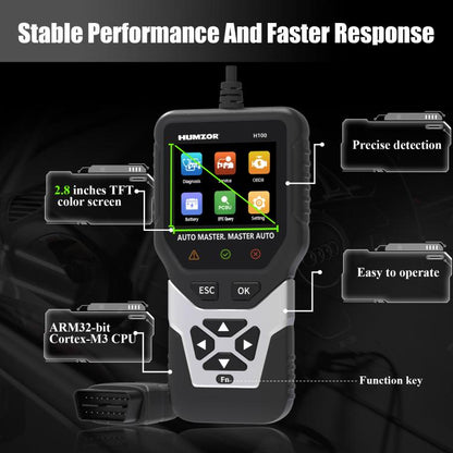 HUMZOR 24V Handheld Heavy Truck Self-selected Fault Detector(20x9x3cm) - Electronic Test by HUMZOR | Online Shopping UK | buy2fix