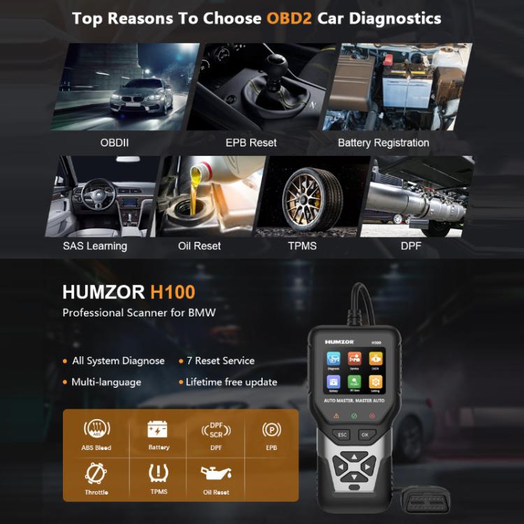 HUMZOR 24V Handheld Heavy Truck Self-selected Fault Detector(20x9x3cm) - Electronic Test by HUMZOR | Online Shopping UK | buy2fix