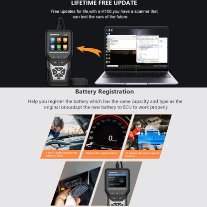 HUMZOR 24V Handheld Heavy Truck Self-selected Fault Detector(20x9x3cm) - Electronic Test by HUMZOR | Online Shopping UK | buy2fix