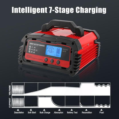 DMD 12V/24V Universal Intelligent Pulse Repair Battery Charger(UK Plug) - Battery Charger by buy2fix | Online Shopping UK | buy2fix