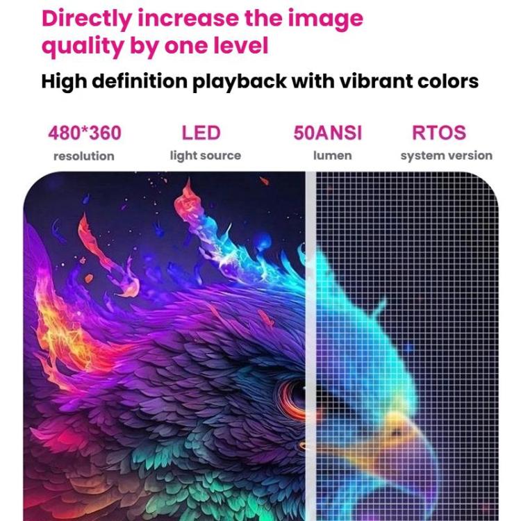 HY200 Home 1080P Projector Mini HD Smart WiFi Projector AU Plug - Mini Projector by buy2fix | Online Shopping UK | buy2fix