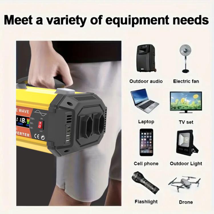 Gurxun Pure Sine Wave Inverter With Dual AC Outlets 2 USB + 2 Type-C Ports Car Power Converter, Spec: PQ800W Brazil Plug 12V To 220V - Pure Sine Wave by Gurxun | Online Shopping UK | buy2fix