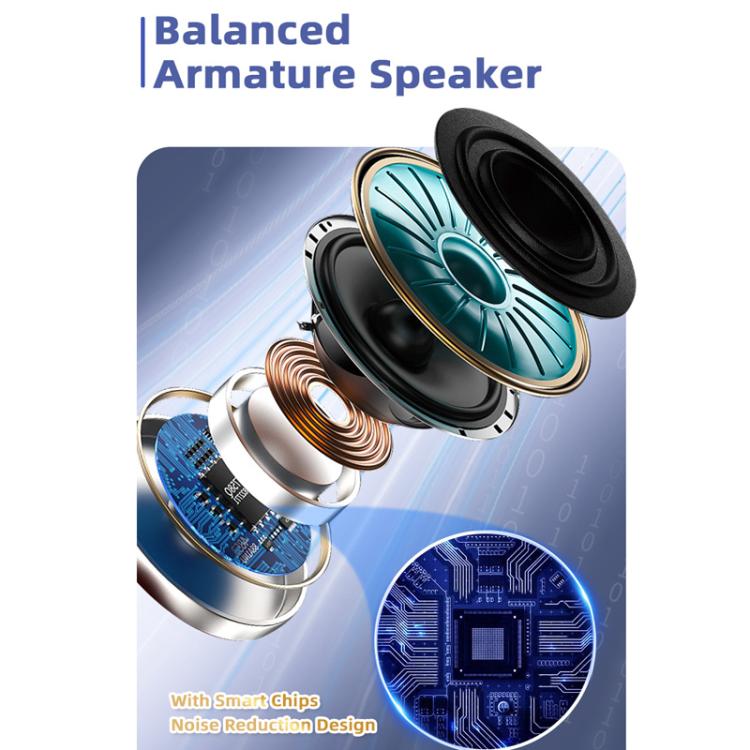 Wireless Invisible Hearing Aid With Digital Display Charging Case & Touch Control Red Blue+White Case - Hearing Aids by buy2fix | Online Shopping UK | buy2fix