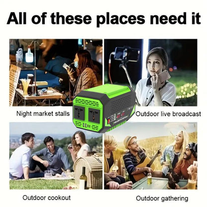 Gurxun Car Pure Sine Wave Inverter Dual AC Sockets + 2 USB + 2 Type-C Ports Outdoor Car Power Converter, Spec: 300W Brazil Plug 12V To 220V - Pure Sine Wave by Gurxun | Online Shopping UK | buy2fix