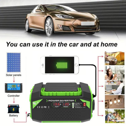 Gurxun Car Pure Sine Wave Inverter Dual AC Sockets + 2 USB + 2 Type-C Ports Outdoor Car Power Converter, Spec: 300W EU Plug - Pure Sine Wave by Gurxun | Online Shopping UK | buy2fix