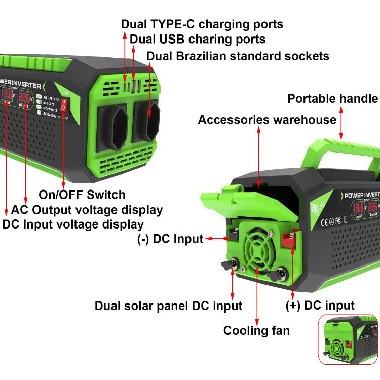 Gurxun Car Pure Sine Wave Inverter Dual AC Sockets + 2 USB + 2 Type-C Ports Outdoor Car Power Converter, Spec: 500W Universal Socket 12V To 110V - Pure Sine Wave by Gurxun | Online Shopping UK | buy2fix