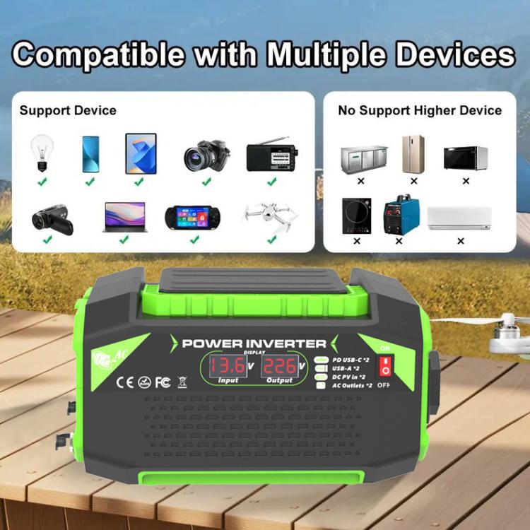 Gurxun Car Pure Sine Wave Inverter Dual AC Sockets + 2 USB + 2 Type-C Ports Outdoor Car Power Converter, Spec: 500W Universal Socket 12V To 110V - Pure Sine Wave by Gurxun | Online Shopping UK | buy2fix