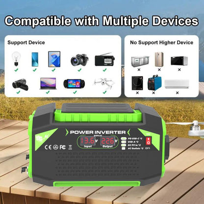 Gurxun Car Pure Sine Wave Inverter Dual AC Sockets + 2 USB + 2 Type-C Ports Outdoor Car Power Converter, Spec: 500W Brazil Plug 12V To 220V - Pure Sine Wave by Gurxun | Online Shopping UK | buy2fix