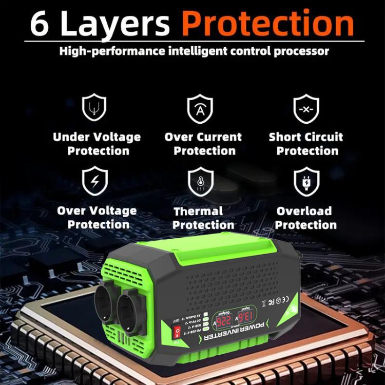 Gurxun Car Pure Sine Wave Inverter Dual AC Sockets + 2 USB + 2 Type-C Ports Outdoor Car Power Converter, Spec: 300W Brazil Plug 12V To 110V - Pure Sine Wave by Gurxun | Online Shopping UK | buy2fix