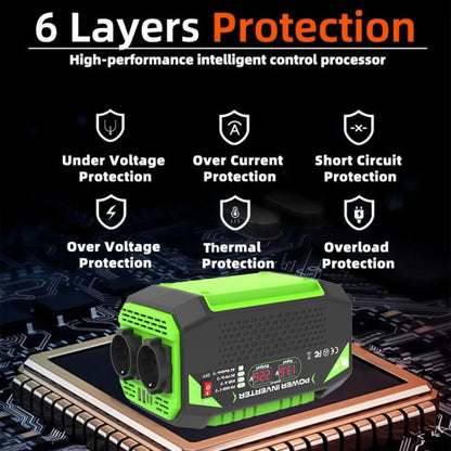 Gurxun Car Pure Sine Wave Inverter Dual AC Sockets + 2 USB + 2 Type-C Ports Outdoor Car Power Converter, Spec: 500W Universal Socket 12V To 220V - Pure Sine Wave by Gurxun | Online Shopping UK | buy2fix