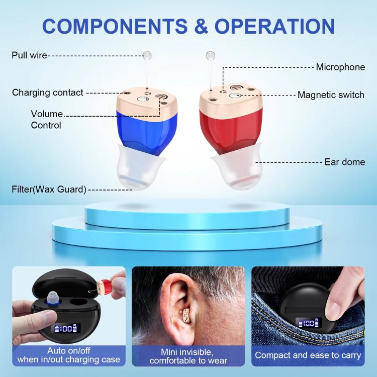 Hearing Aids With Digital Display Charging Case Noise Cancelling Invisible In-Ear Sound Amplifier(Red Blue+Black Case) - Hearing Aids by buy2fix | Online Shopping UK | buy2fix
