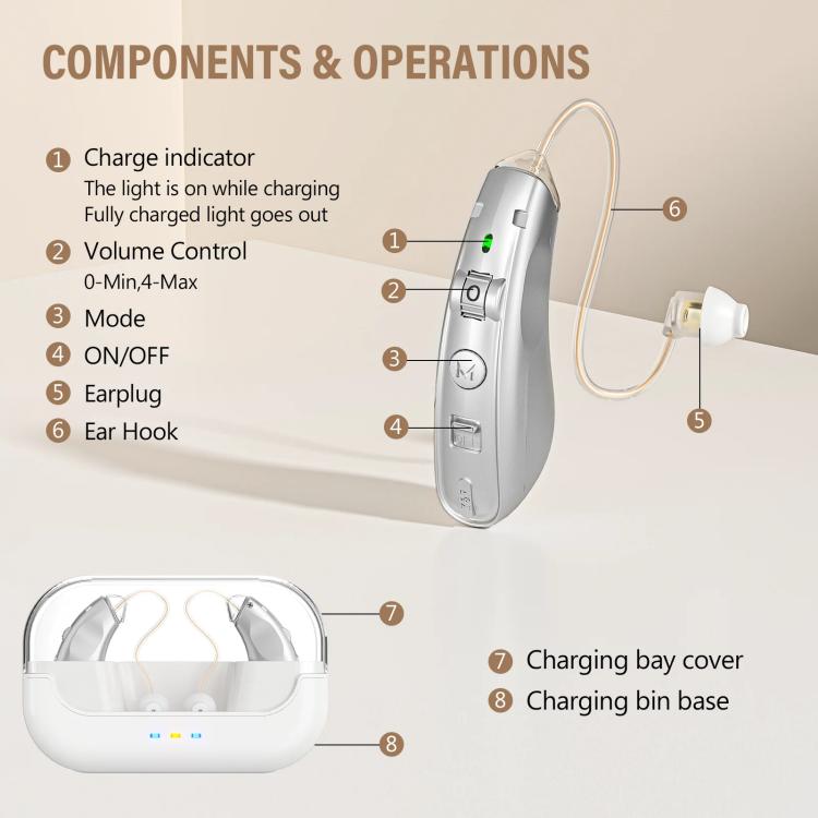 Behind-The-Ear Hearing Aids With Charging Case Smart Noise Cancelling & No Feedback Whistling(Silver) - Hearing Aids by buy2fix | Online Shopping UK | buy2fix