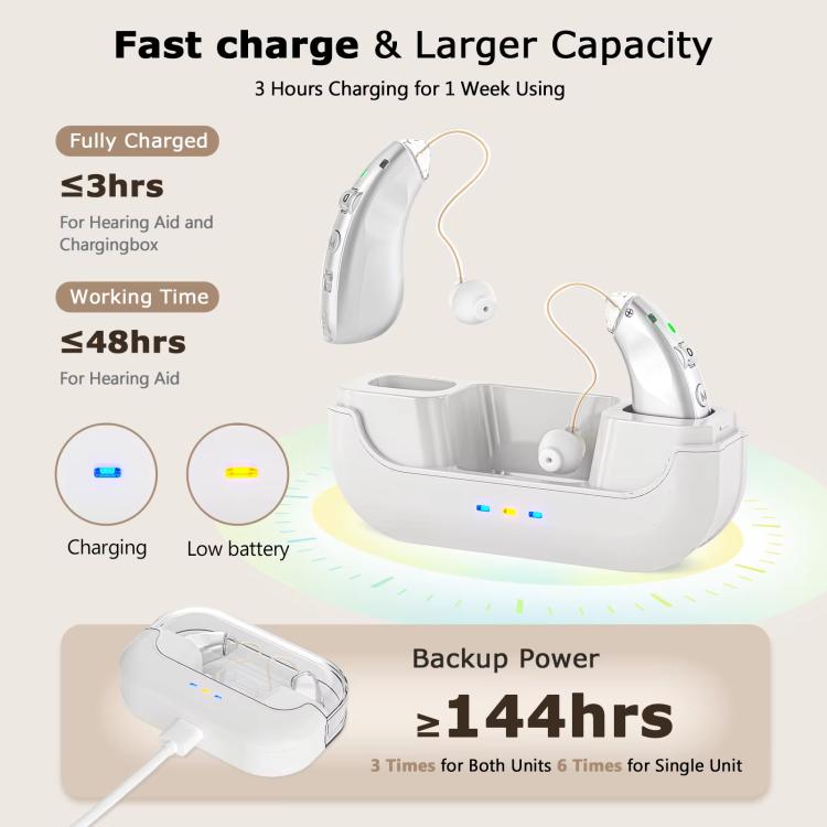 Behind-The-Ear Hearing Aids With Charging Case Smart Noise Cancelling & No Feedback Whistling(Skin Color) - Hearing Aids by buy2fix | Online Shopping UK | buy2fix