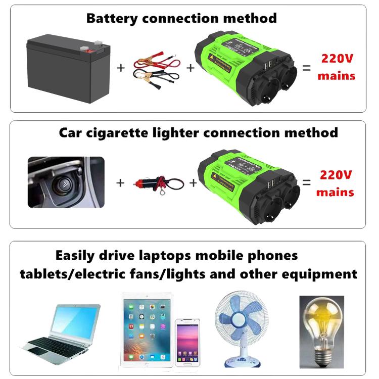 Gurxun Modified Wave Inverter With 18W Solar Panel + 30A Controller Dual Socket + 2 USB + 2 Type-C Ports, Spec: 300W Brazil Plug 12V To 110V - Modified Square Wave by Gurxun | Online Shopping UK | buy2fix