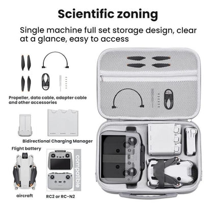 For DJI MINI 4 PRO BRDRC Remote Control Accessories Storage Handbag(Gray) - Carry Cases & Bags by BRDRC | Online Shopping UK | buy2fix