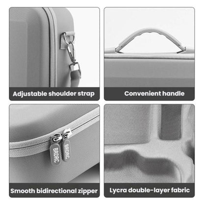 For DJI MINI 4 PRO BRDRC Remote Control Accessories Storage Handbag(Gray) - Carry Cases & Bags by BRDRC | Online Shopping UK | buy2fix