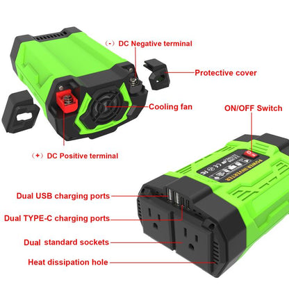 Gurxun 200W Modified Wave Inverter With 18W Solar Panel + 30A Controller Dual Socket + 2 USB + 2 Type-C Ports, Spec: Brazil Plug 12V To 220V - Modified Square Wave by Gurxun | Online Shopping UK | buy2fix