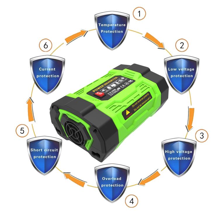 Gurxun 200W Modified Wave Inverter With 18W Solar Panel + 30A Controller Dual Socket + 2 USB + 2 Type-C Ports, Spec:  Universal Socket 12V To 110V - Modified Square Wave by Gurxun | Online Shopping UK | buy2fix