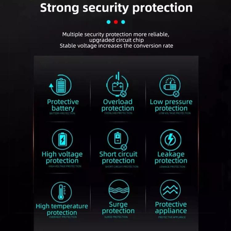 Gurxun 12/24V To 110/220V Multi-Function Car Fast Charger With 4 USB+Type-C+Universal Socket(Magic Square) - DIY Modified Charger by Gurxun | Online Shopping UK | buy2fix