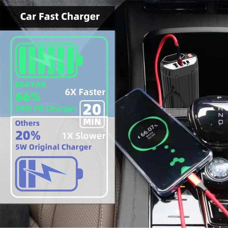 Gurxun 200W Modified Wave Intelligent Car Inverter Dual USB + Dual Type-C Port Car Power Converter, Spec: Universal Socket 12V To 110V - Modified Square Wave by Gurxun | Online Shopping UK | buy2fix