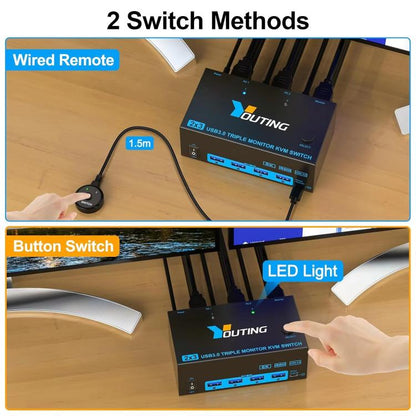 YOUTING YT-203HD 2 In 3 Out KVM USB3.0 Switch UK Plug - Switch by YOUTING | Online Shopping UK | buy2fix