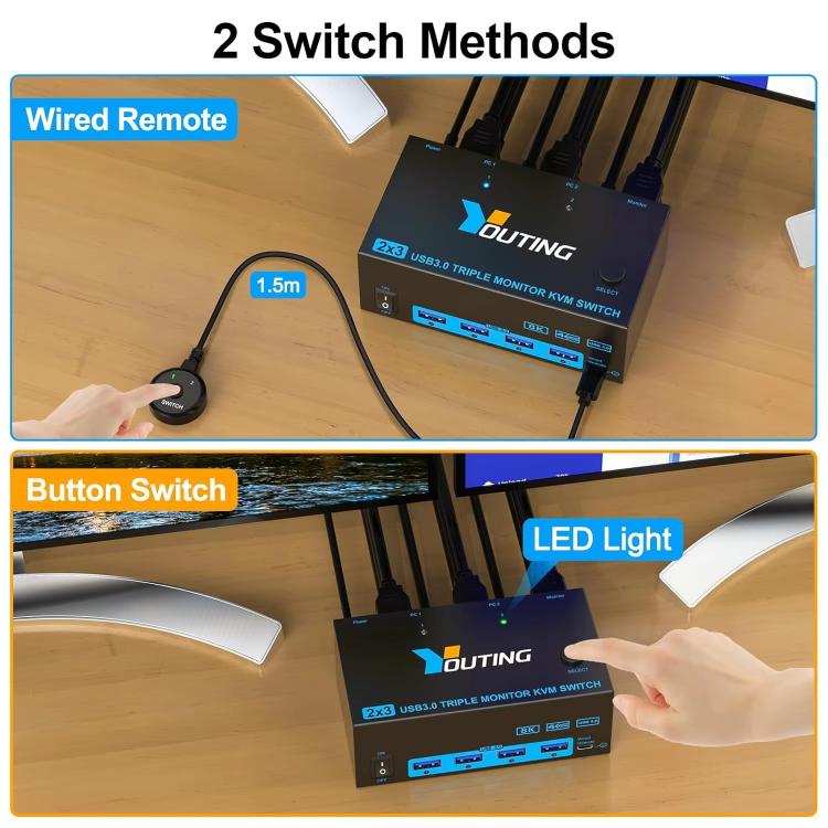 YOUTING YT-203HD 2 In 3 Out KVM USB3.0 Switch EU Plug - Switch by YOUTING | Online Shopping UK | buy2fix