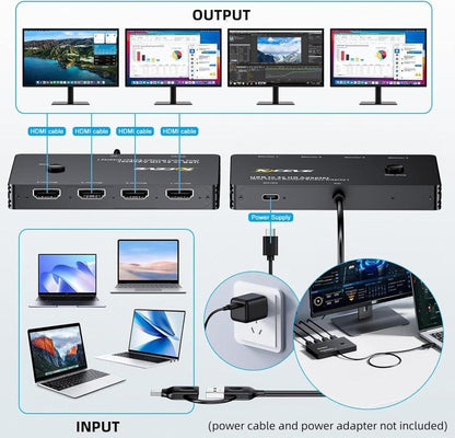 KCEVE MSTH14 USB / Type-C To 4 HDMI Port Adapter KVM Switch - Switch by KCEVE | Online Shopping UK | buy2fix