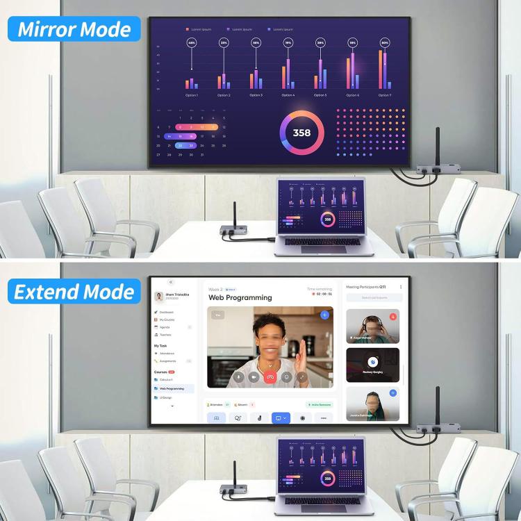 2 In 1 4K 30Hz Wireless HDMI Extender 100m Point To Point HD Video Transmitter, Transmitter+Receiver - Amplifier by buy2fix | Online Shopping UK | buy2fix