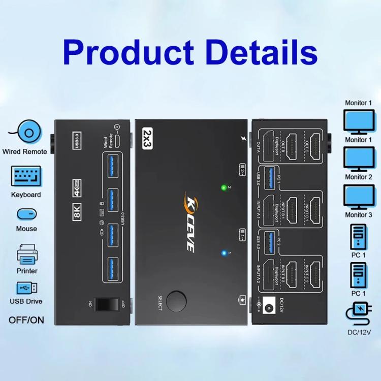 KCEVE KC-KVM204DH 2 In 4 Out 8K 60Hz KVM Switch For 2 Computer 4 Monitors AU Plug - Switch by KCEVE | Online Shopping UK | buy2fix