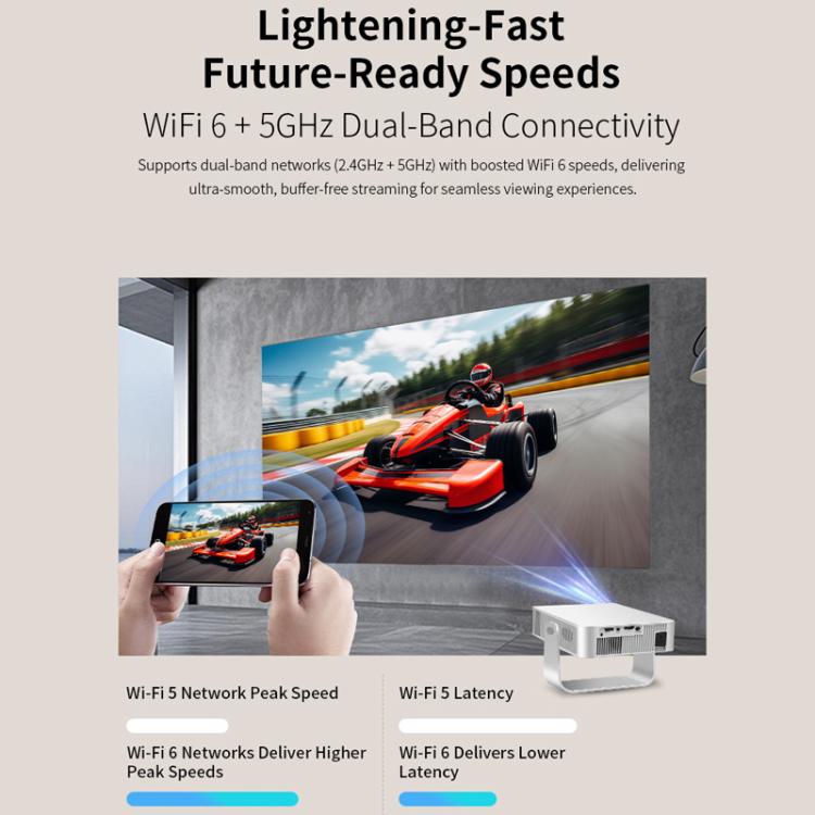 360 Degree Wireless Micro Android Projector(EU Plug) - LED Projector by buy2fix | Online Shopping UK | buy2fix