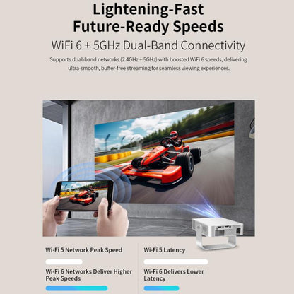 360 Degree Wireless Micro Android Projector(AU Plug) - LED Projector by buy2fix | Online Shopping UK | buy2fix