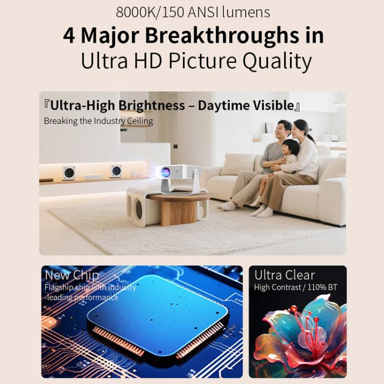 360 Degree Wireless Micro Android Projector(AU Plug) - LED Projector by buy2fix | Online Shopping UK | buy2fix