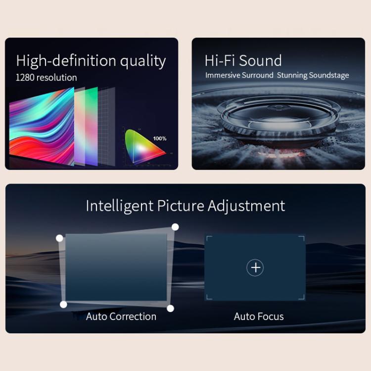 360 Degree Wireless Micro Android Projector(US Plug) - LED Projector by buy2fix | Online Shopping UK | buy2fix