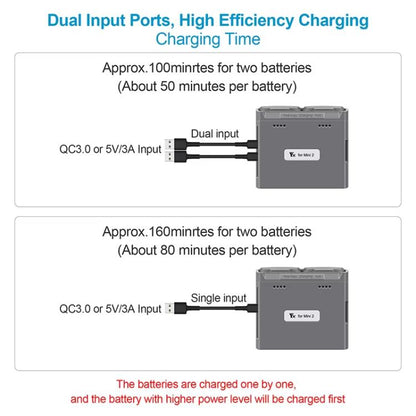 For DJI Mini 2 SE/Mini 2/Mini 4K YX Charger 2-way Battery Charging Hub(Gray) - Other by YX | Online Shopping UK | buy2fix