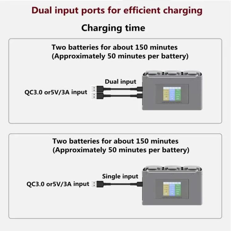For DJI Mini 2 SE/Mini 2/Mini 4K YX 3-way Battery Charging Hub With Color Screen(Gray) - Other by YX | Online Shopping UK | buy2fix
